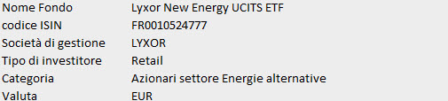 scheda lyxor energy FR0010524777